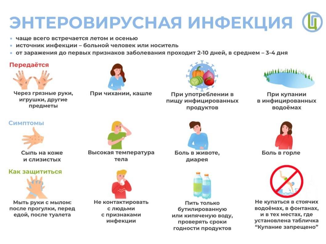 Летом возрастает риск заболевания энтеровирусной инфекцией из-за купания в запрещенных водоёмах..